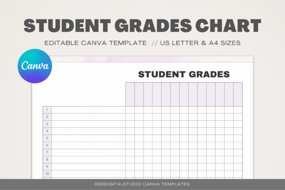 Download Student Grades, Canva Template - Premium Bundle